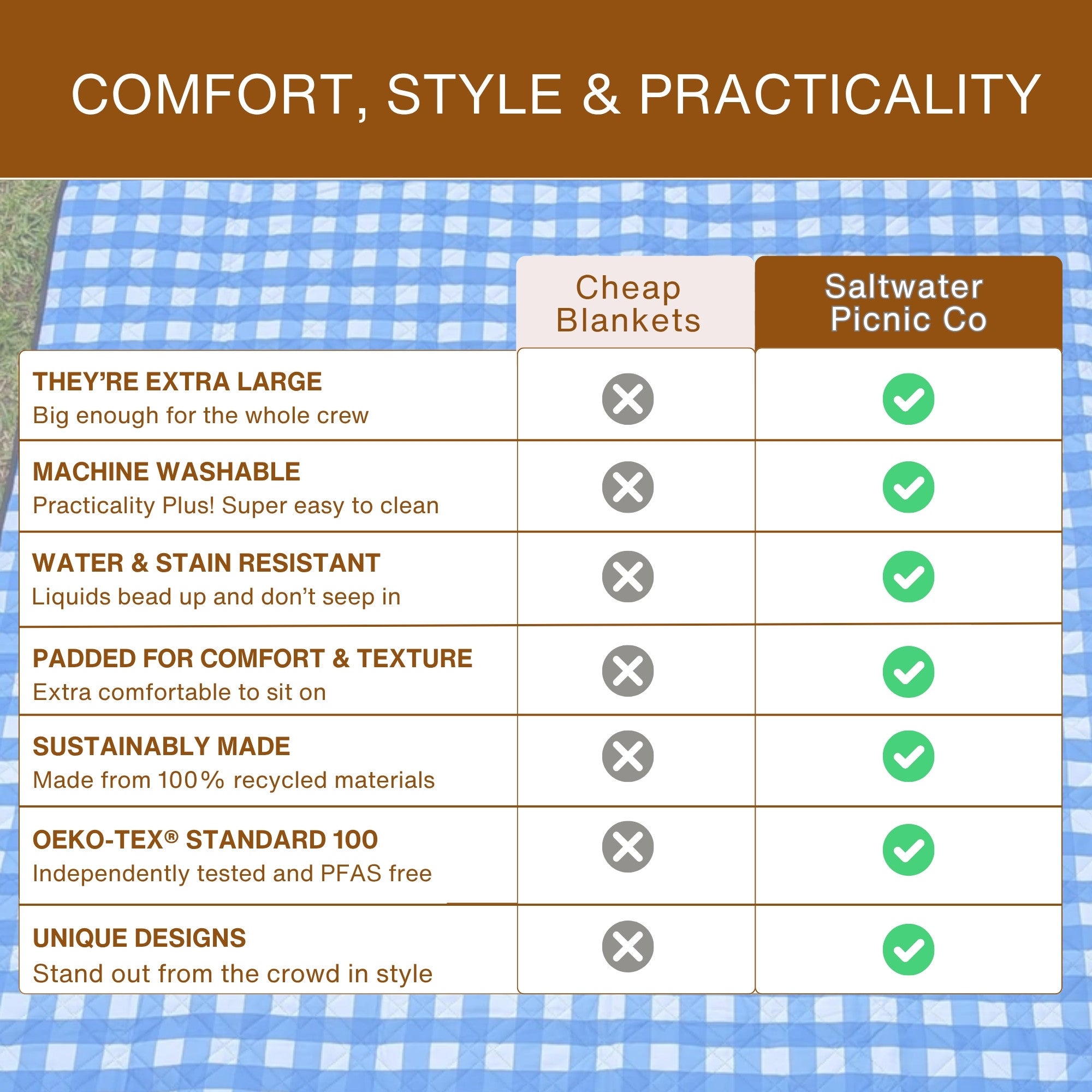 True Gingham Picnic Blanket