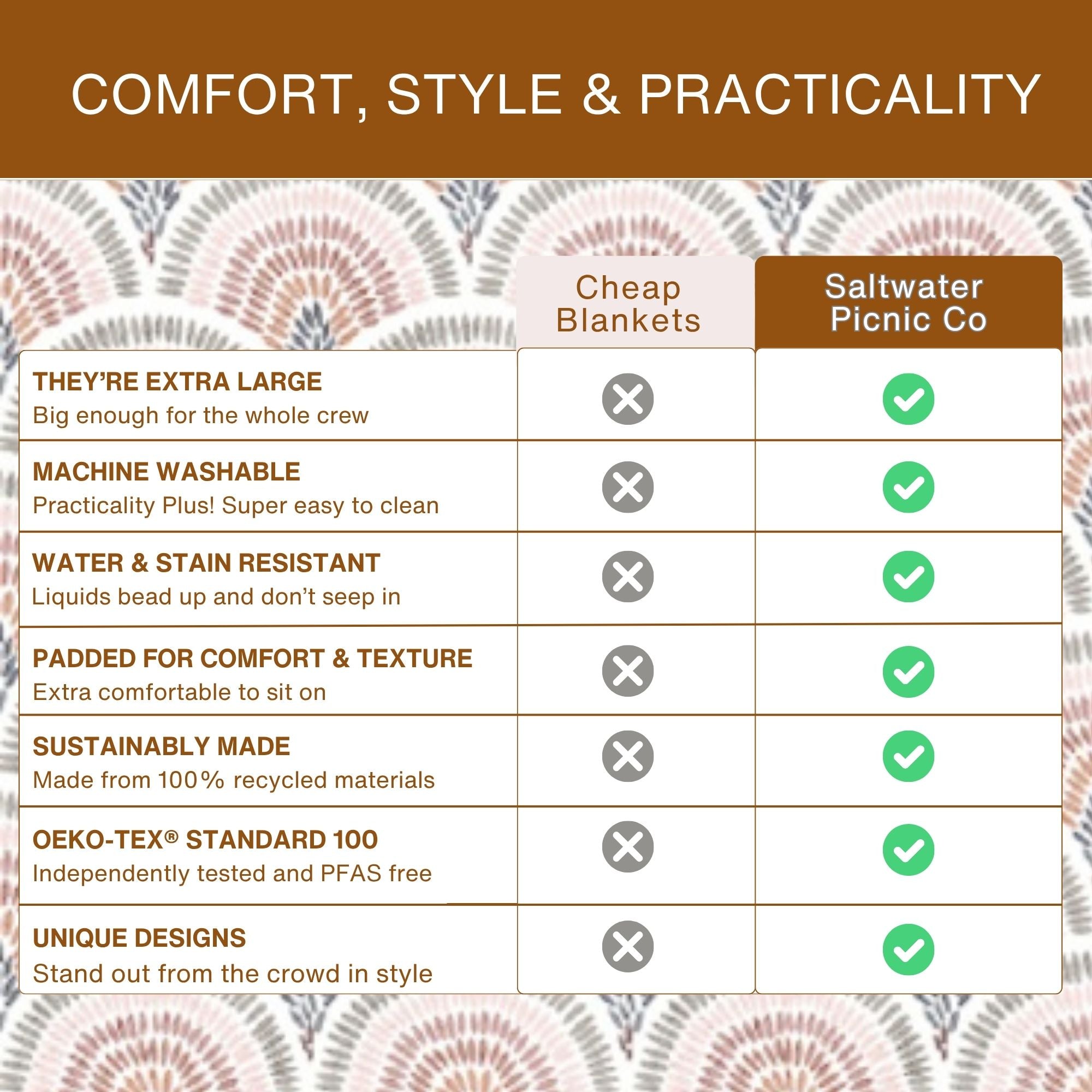 Peacock Picnic Blanket