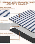 Regatta Stripe Picnic Blanket